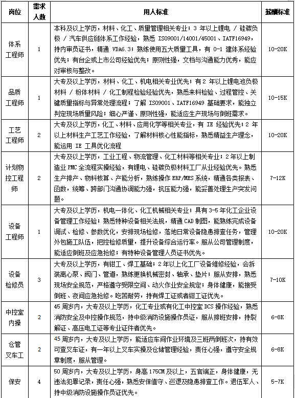 QQ_1784096065760.png QQ_1784096065760.png